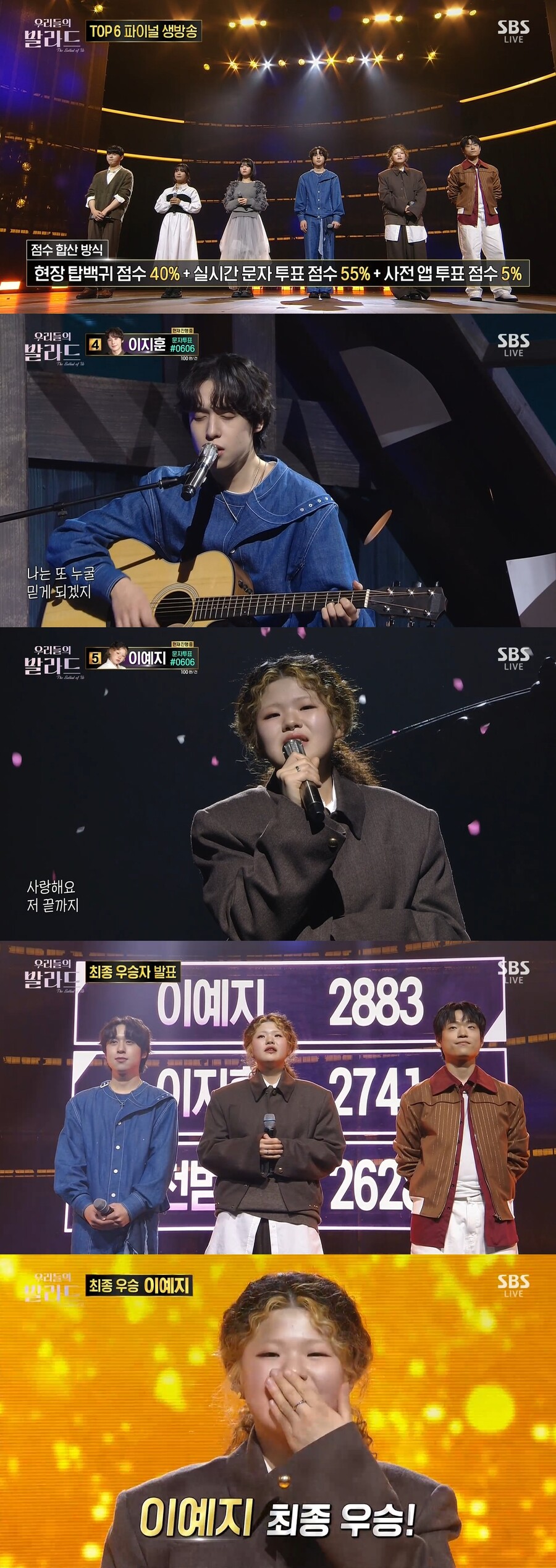 '우리들의 발라드', 제주소녀 이예지 우승…진정한 '대중픽 발라더'의 탄생