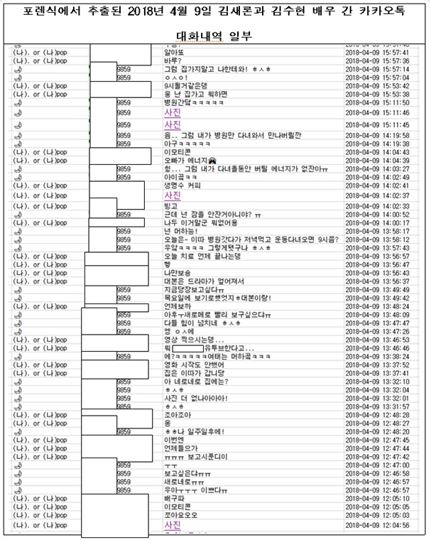 ▲ 김새론 유족 측이 공개한 자료. 제공| 법무법인 부유 부지석 변호사