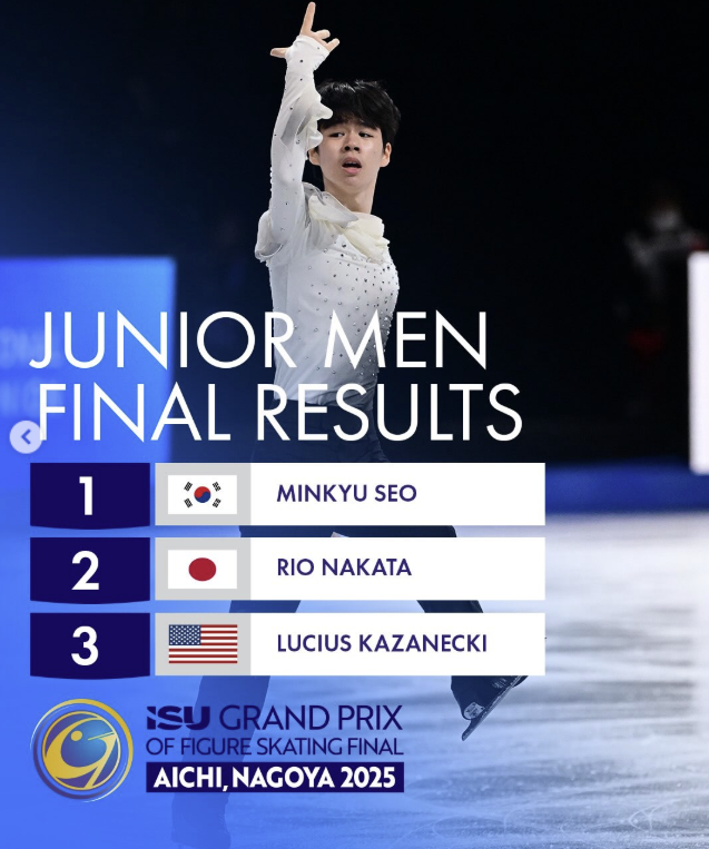 '韓 피겨 초대박!' 김연아 이후 무려 20년 만에 정상에 이름 새겼다...서민규, ISU 주니어 그랑프리 파이널서 금메달
