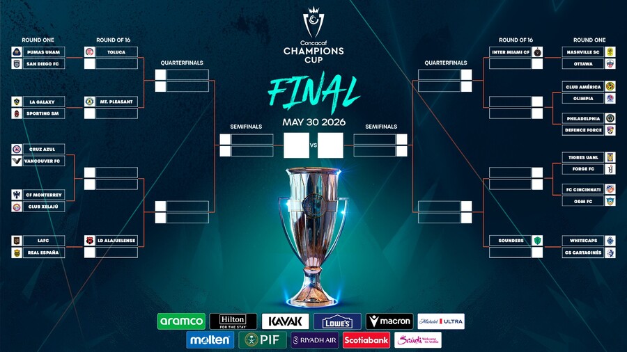 ▲  ⓒCONCACAF SNS
