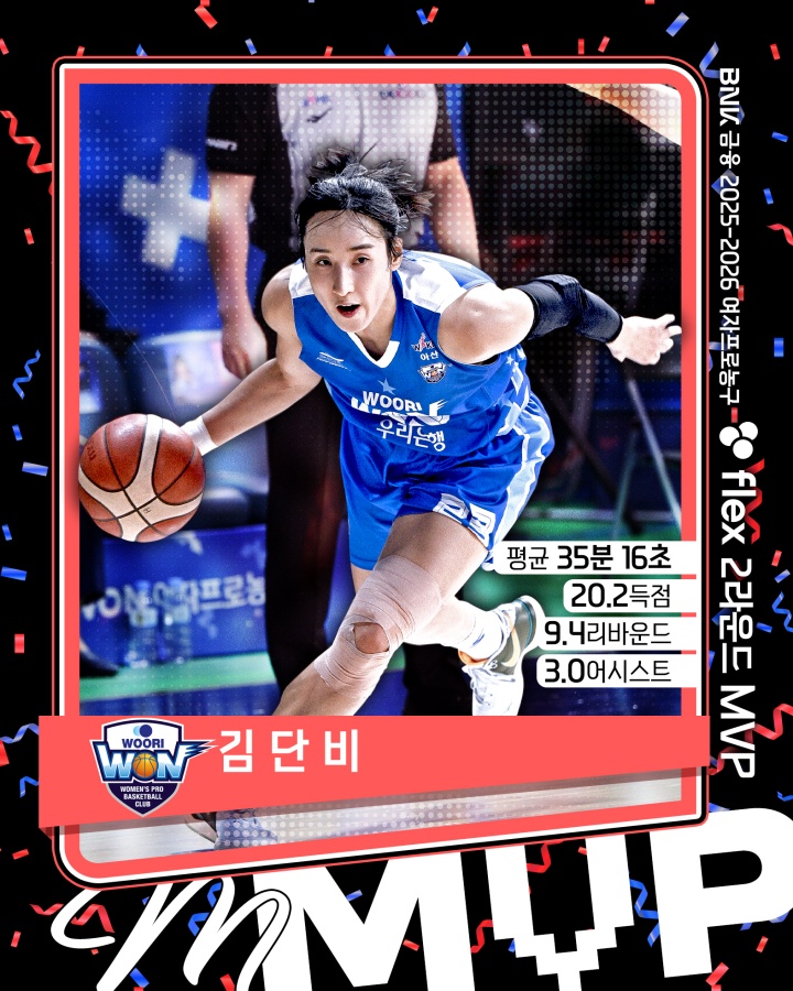 김단비, 압도적 표 차로 여자프로농구 2라운드 MVP…통산 17번째 수상