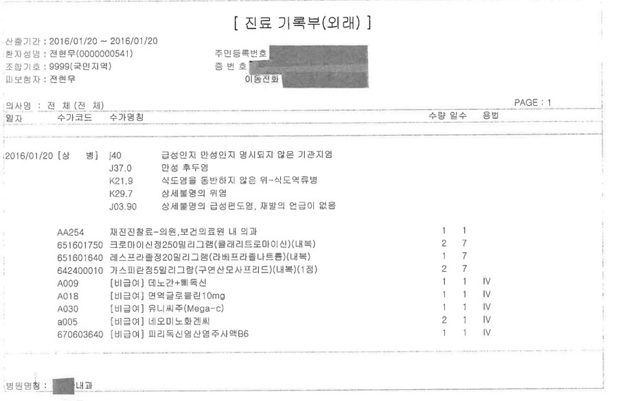 ▲ 전현무 진료기록부. 제공| SM C&C