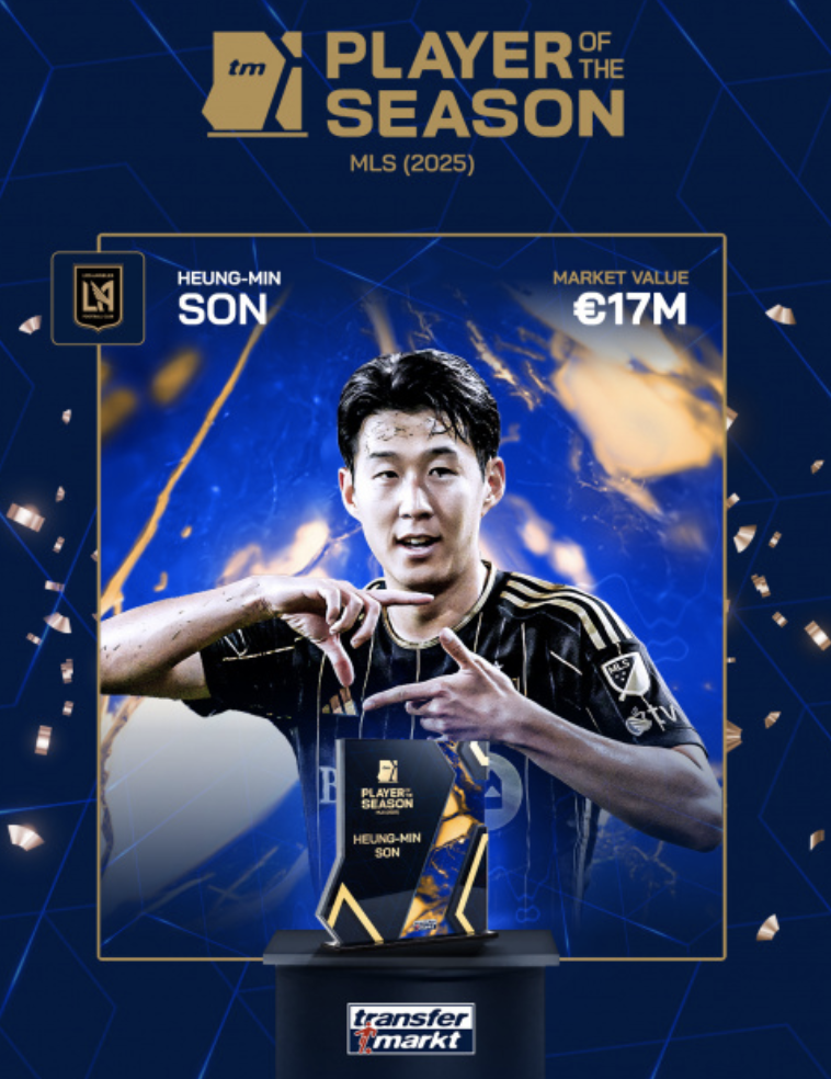 손흥민 대형 쾌거! 메시 제치고 MLS 올해의 선수상 받았다..."손흥민의 인기 생각하면 놀라운 일은 아냐" 해외 매체 인정