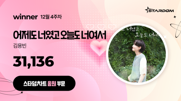 트로트 시장은 '김용빈 천하'…'어제도 너였고 오늘도 너여서' 14주연속 1위(스타덤 차트)