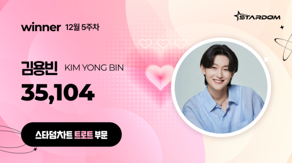 김용빈, '스타덤 차트' 트로트부문 5주연속 1위…강문경 2위, 박서진 3위