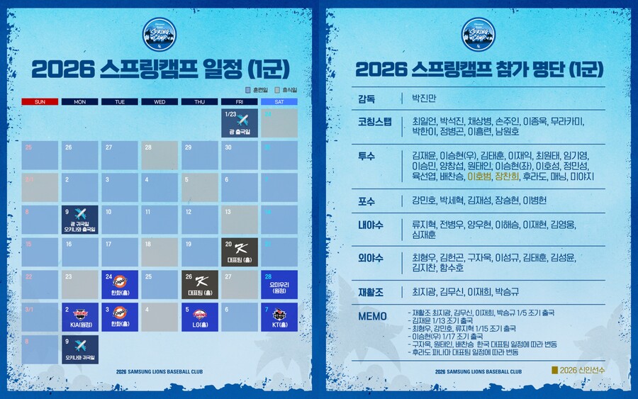 ▲ 삼성 라이온즈의 2026 스프링캠프 1군 명단 및 일정 ⓒ삼성 라이온즈