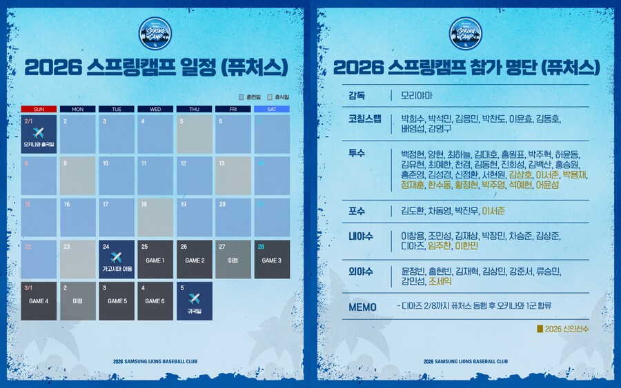 ▲ 삼성 라이온즈의 2026 스프링캠프 퓨처스팀 명단 및 일정 ⓒ삼성 라이온즈