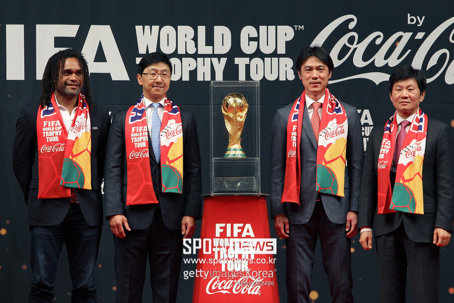▲ FIFA World Cup Football Soccer