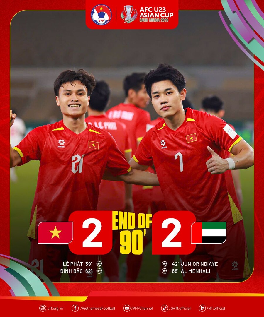 ▲ ⓒ베트남축구협회