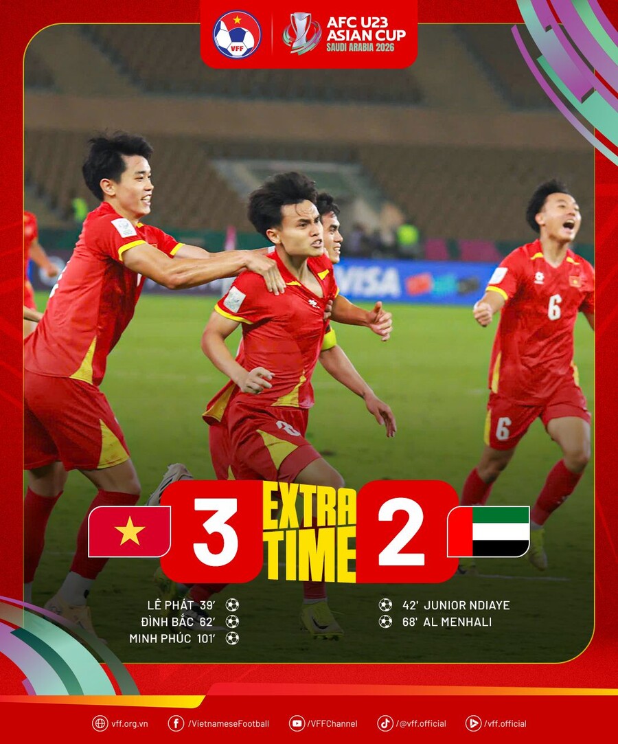 ▲ ⓒ베트남축구협회