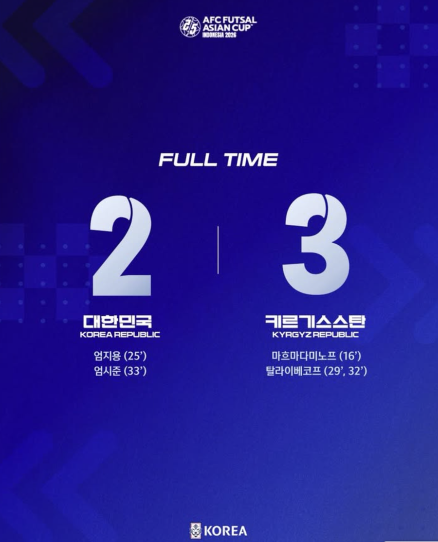 ▲  ⓒ대한축구협회
