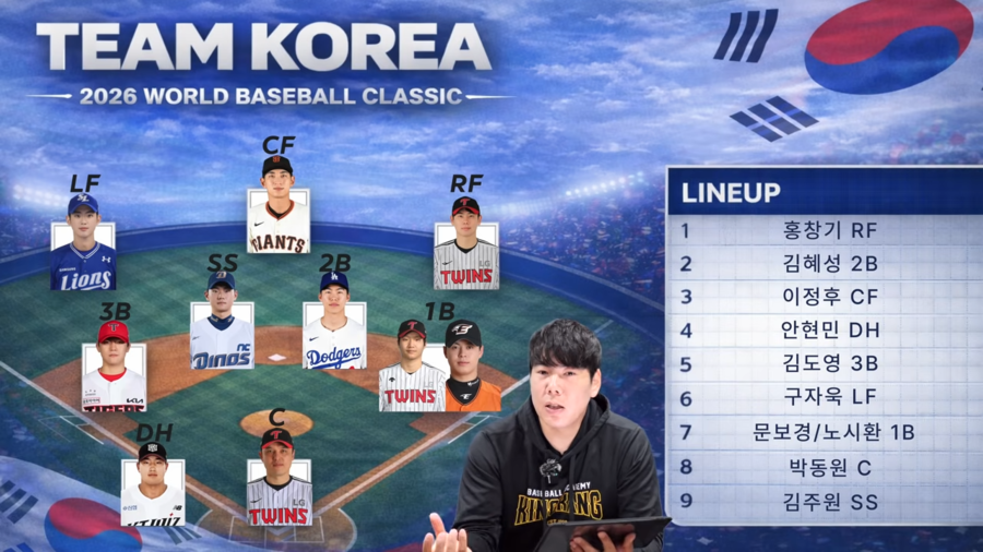 주전 3루수, 노시환 아닌 김도영…"한국 WBC 1위 가능" 강정호 라인업 공개