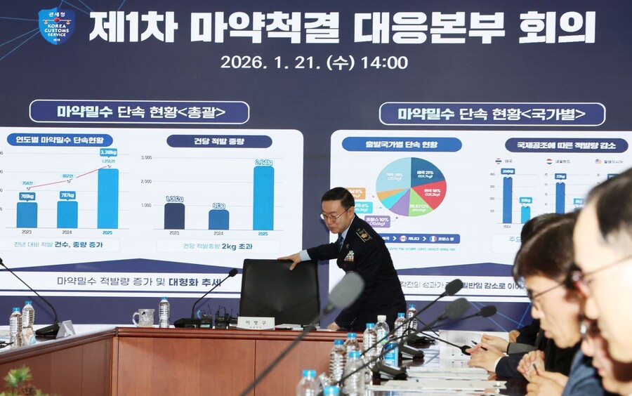 ▲ 21일 서울 강남구 서울세관에서 열린 제1차 마약척결 대응본부 회의에 이명구 관세청장이 참석하고 있다.ⓒ연합뉴스