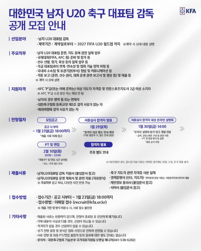 '이럴 수가!' 韓 축구 감독 없어 공개 모집하는데…'골골' 中 왜 이래? U-19 우즈벡에 1승 1무 우위