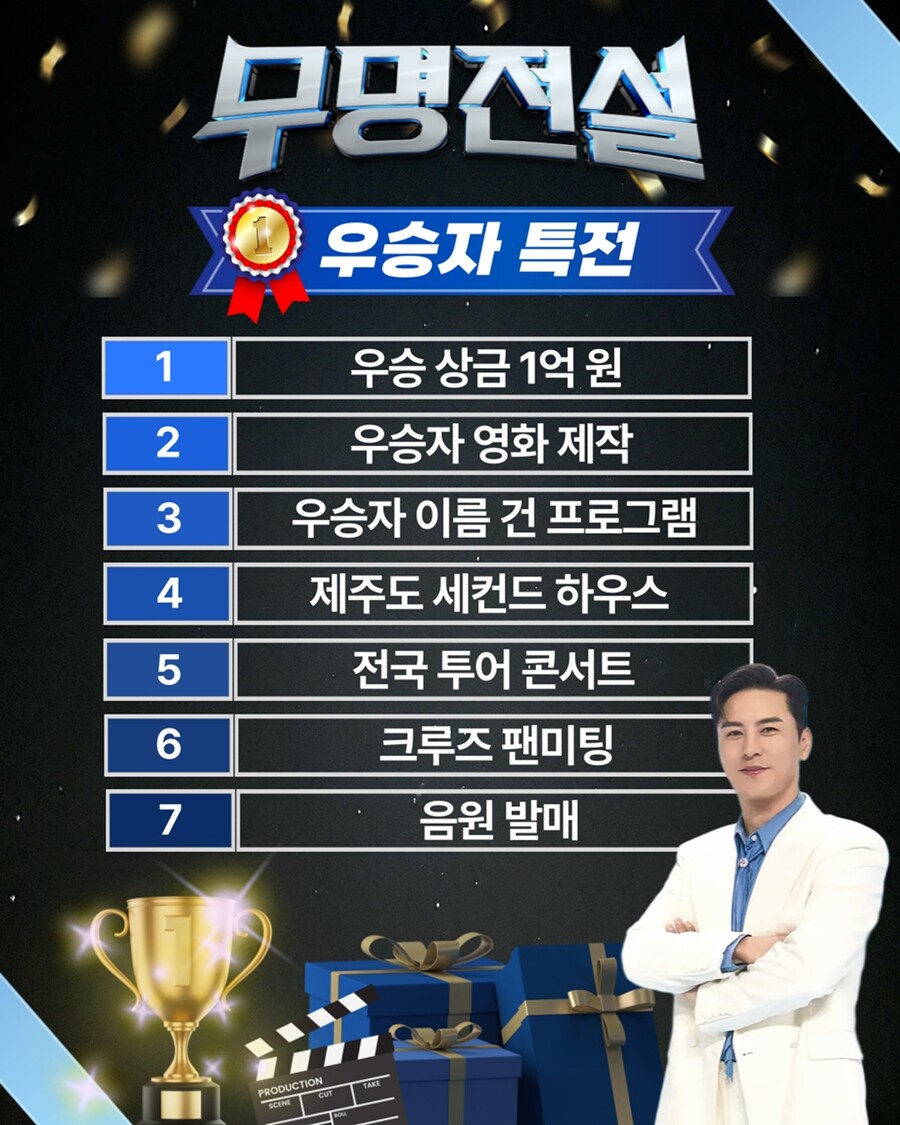 '무명전설', 우승하면 인생 역전…1억+주연 영화 제작→제주도 세컨 하우스 다 준다