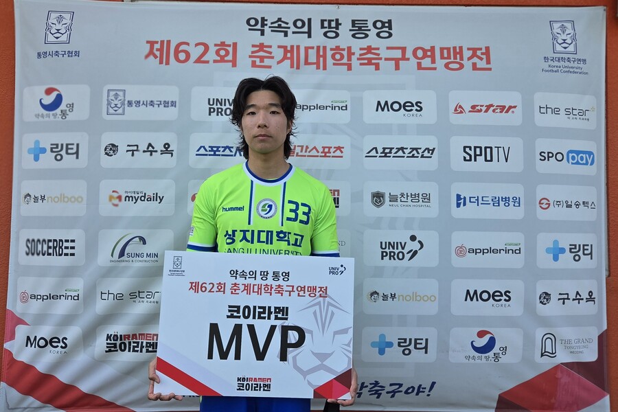 ▲ 상지대 김준원. ⓒ한국대학축구연맹
