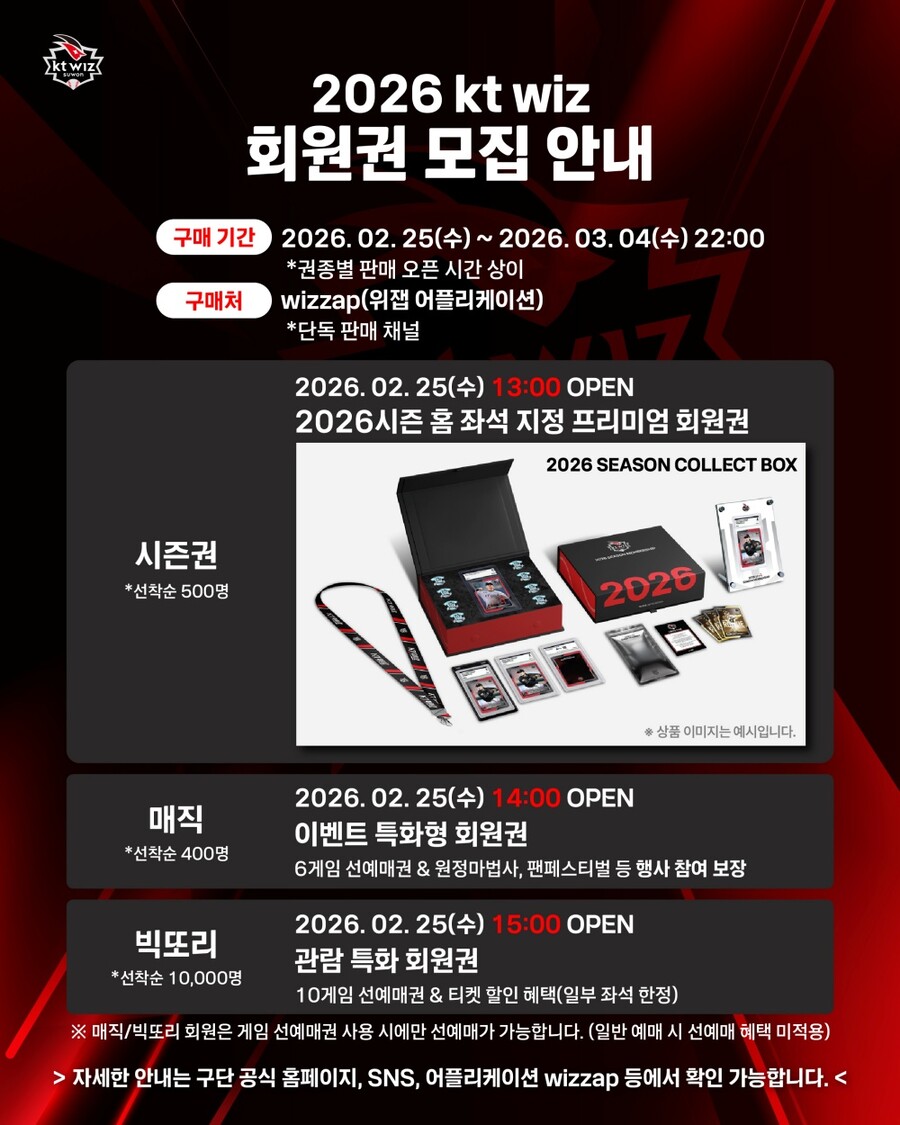 위즈파크 싹 뜯어고친다! KT, 2026년 시즌권 및 회원권 모집