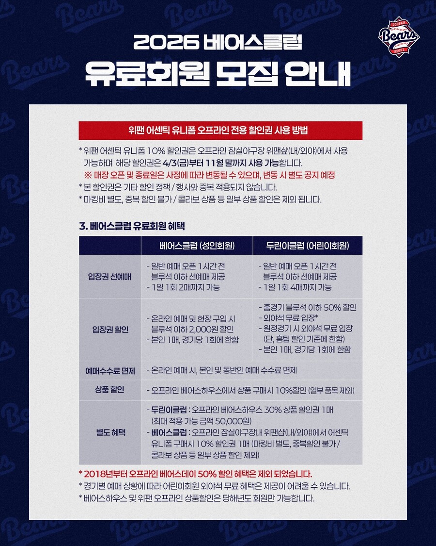 ▲ ⓒ두산 베어스