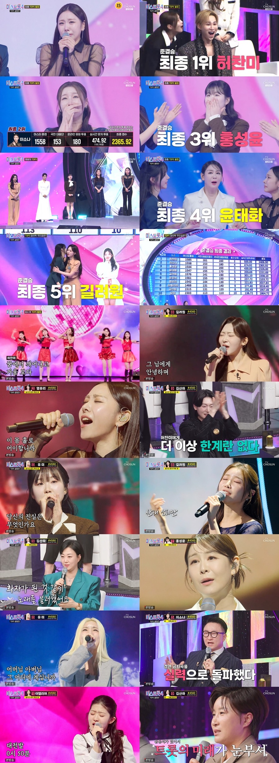 ▲ 미스트롯. 제공ㅣTV조선