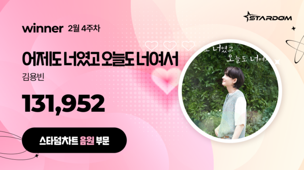 ▲ 김용빈 '어제도 너였고 오늘도 너여서'가 2월 4주차 스타덤 차트 음원 부문 주간랭킹에서 1위를 차지한 투표결과 이미지. 제공|스타덤