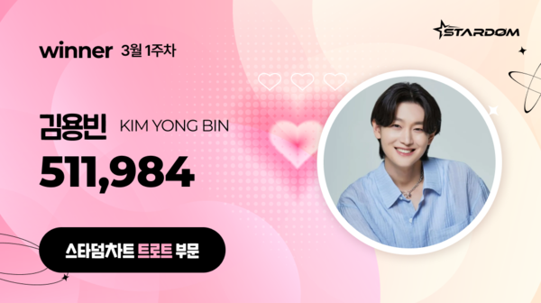 ▲ 김용빈이 3월 1주차 스타덤 차트 트로트 부문 주간랭킹에서 1위를 차지한 투표결과 이미지. 제공|스타덤