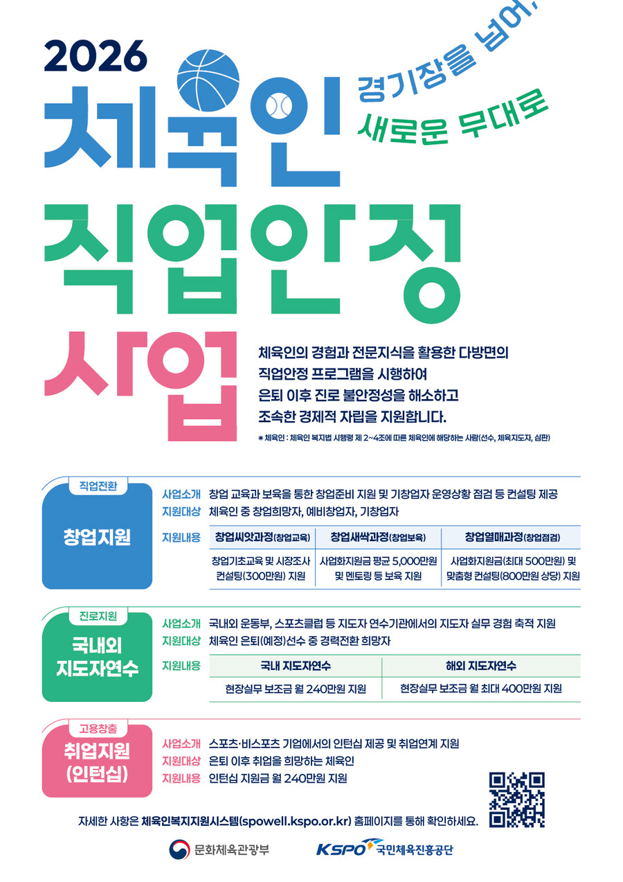 은퇴 체육인 창업 지원 돕는다, 국민체육진흥공단 직업 안정 프로그램 본격 가동