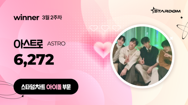 ▲ 아스트로가 3월 둘째주 스타덤 차트 아이돌 부문 주간랭킹에서 1위를 차지한 투표결과 이미지.