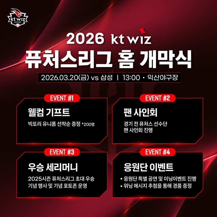 ▲ KT 위즈가 오는 20일 2026 퓨처스리그 홈 개막식을 개최한다. ⓒKT 위즈
