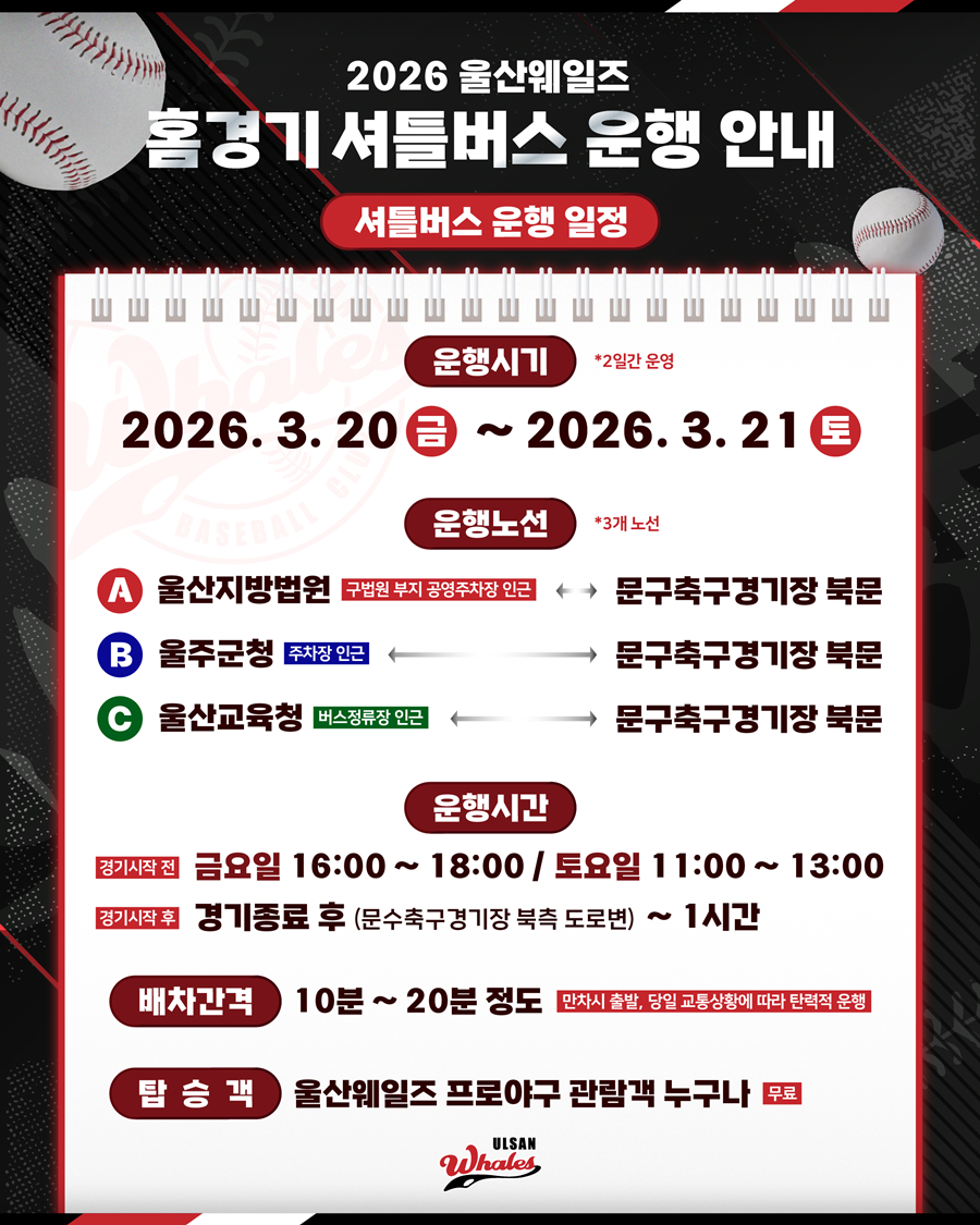 ▲ 울산 웨일즈가 20일과 21일 양일간 울산 문수야구장에서 열릴 퓨처스리그 개막 시리즈에서 셔틀버스를 운영한다.