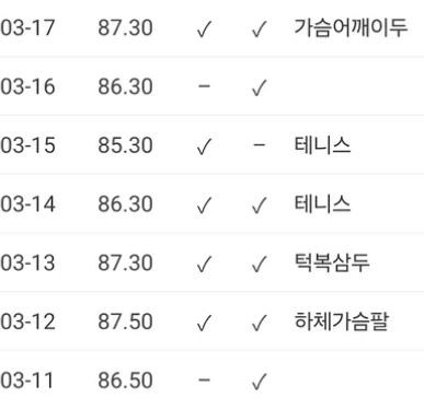 ▲ 성시경이 공개한 다이어트 일지. 출처| 성시경 인스타그램