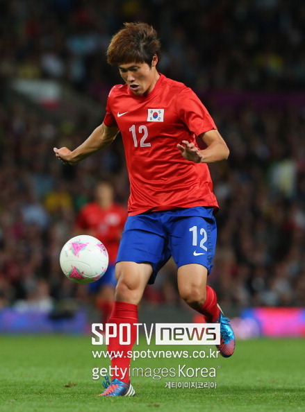 ▲ Football Soccer