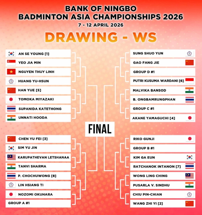 ▲  출처| 'BADMINTON INDONESIA' SNS