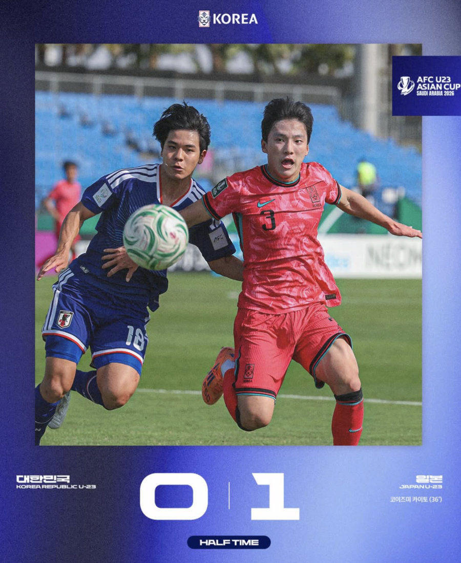 ▲  ⓒ대한축구협회