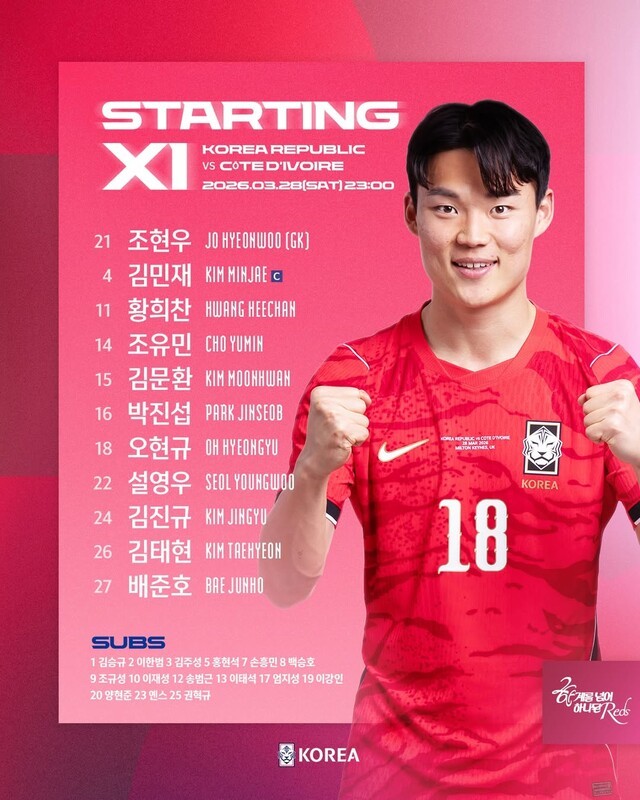 ▲ 코트디부아르전은 홍명보호의 3월 첫 평가전이다. 월드컵 조별리그 3차전 상대인 남아프리카공화국을 염두에 둔 맞춤형 리허설 성격이 짙다. ⓒ대한축구협회