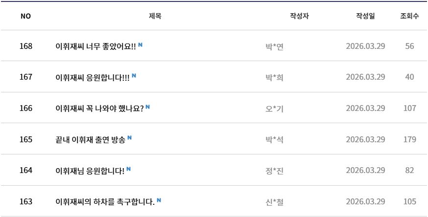 ▲  출처| '불후의 명곡' 시청자 소감 게시판