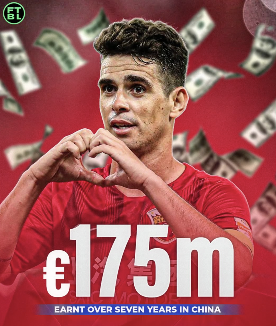 ▲  ⓒftbl