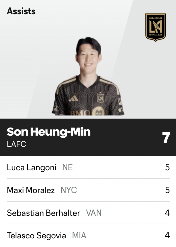 ▲  ⓒMLS 공식 홈페이지