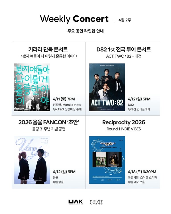 ▲ 한국음악레이블산업협회가 운영하는 킨디라운지가 추천하는 4월의 공연들. 제공|킨디라운지