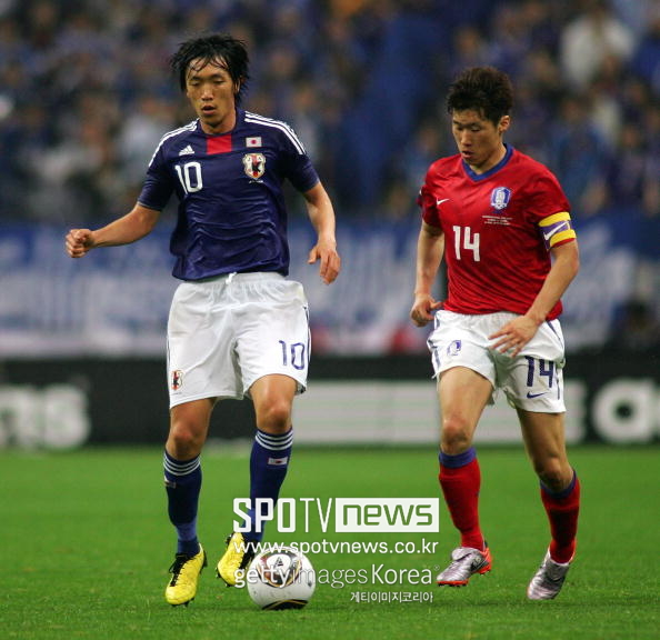 ▲ Football Soccer