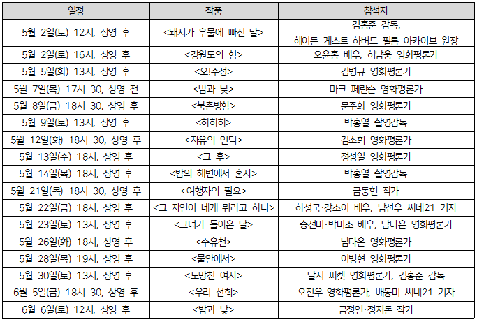 ▲ '홍상수 전작전: 인트로덕션'. 제공|한국영상자료원