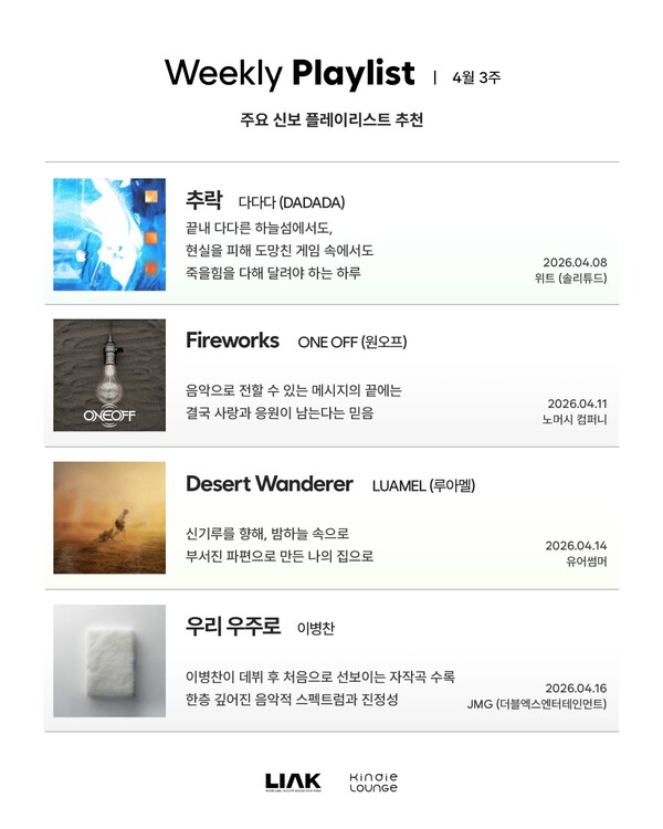 한국레이블산업협회 '킨디라운지' 선정, 4월 인디 신보 추천작 4곡 공개