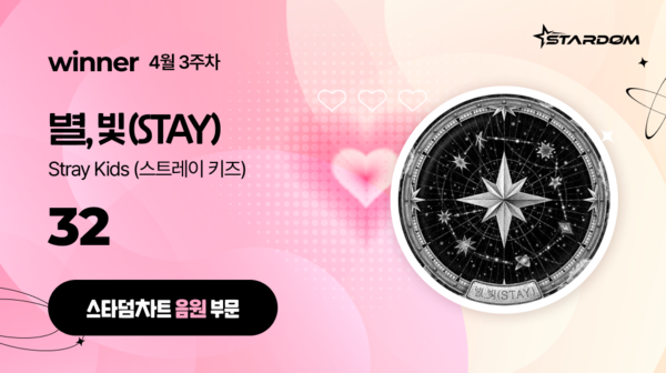 스트레이 키즈 '별, 빛', '스타덤차트' 주간랭킹 1위…플레이브 '흥흥흥' 2위