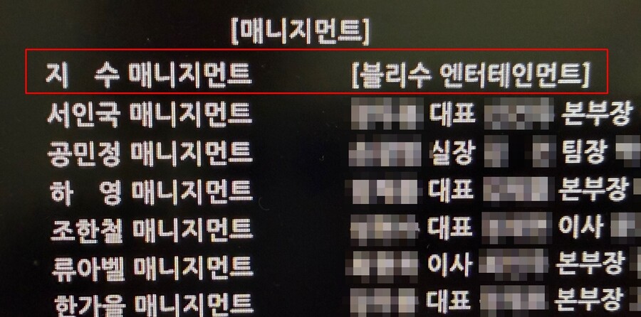 ▲ 최근 수정된 지수의 월간남친 스태프 크레딧. 출처ㅣ넷플릭스