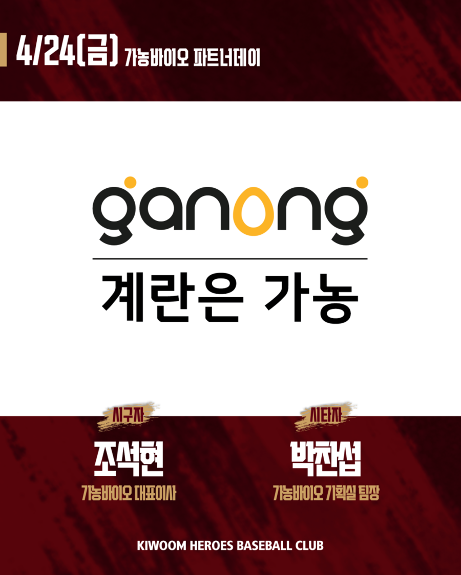 ▲ ⓒ키움 히어로즈