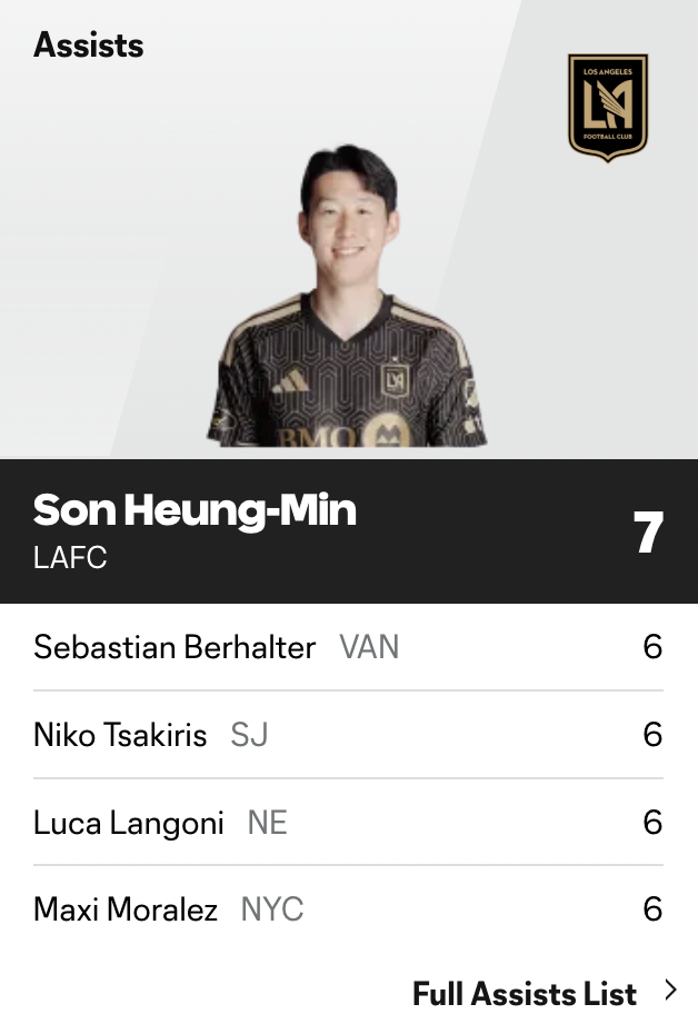 ▲  ⓒMLS 공식 홈페이지 캡처