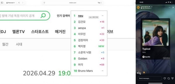 ▲ 노이는 방탄소년단 정국의 언급으로 멜론 검색어 1위에 올랐다.