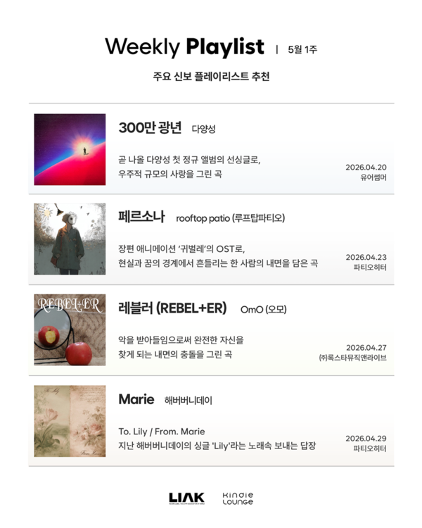 킨디라운지가 추천하는 4월의 신곡…'300만 광년'→'마리'