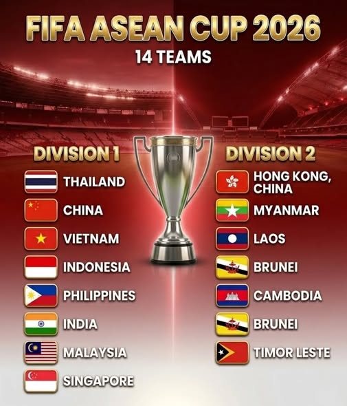 ▲ 올해 신설될 FIFA 아세안컵 참가국 예상도 ⓒ 아세안풋볼 캡쳐