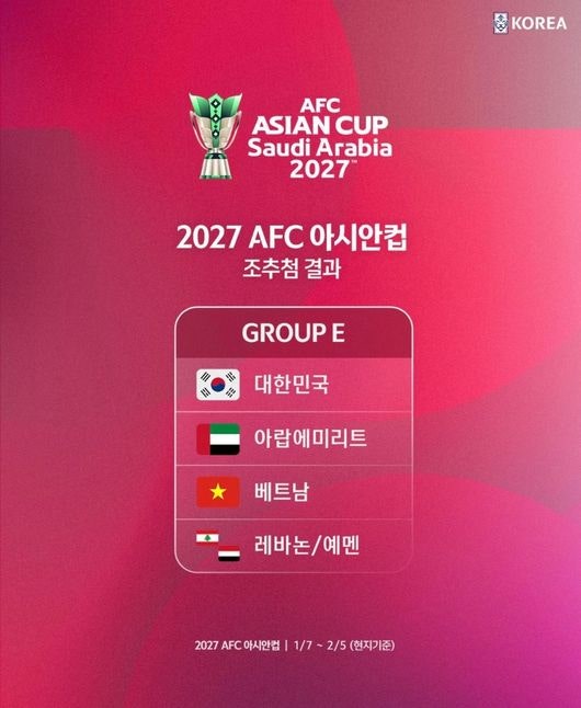 ▲  ⓒ대한축구협회