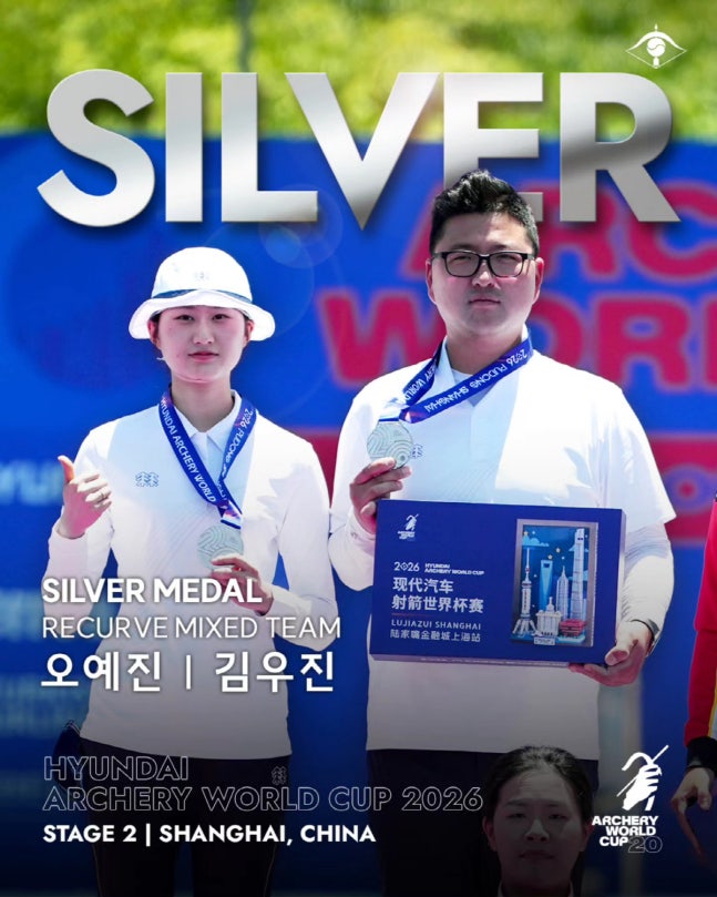 ▲ 2026 아이치-나고야 아시안게임을 준비하는 대한민국 양궁 대표팀은 국가대표 선발전으로 새로운 라인업을 구축했다. 이후 치른 첫 국제대회인 월드컵 2차대회에서 다수의 메달을 수확했다. ⓒ 대한양궁협회